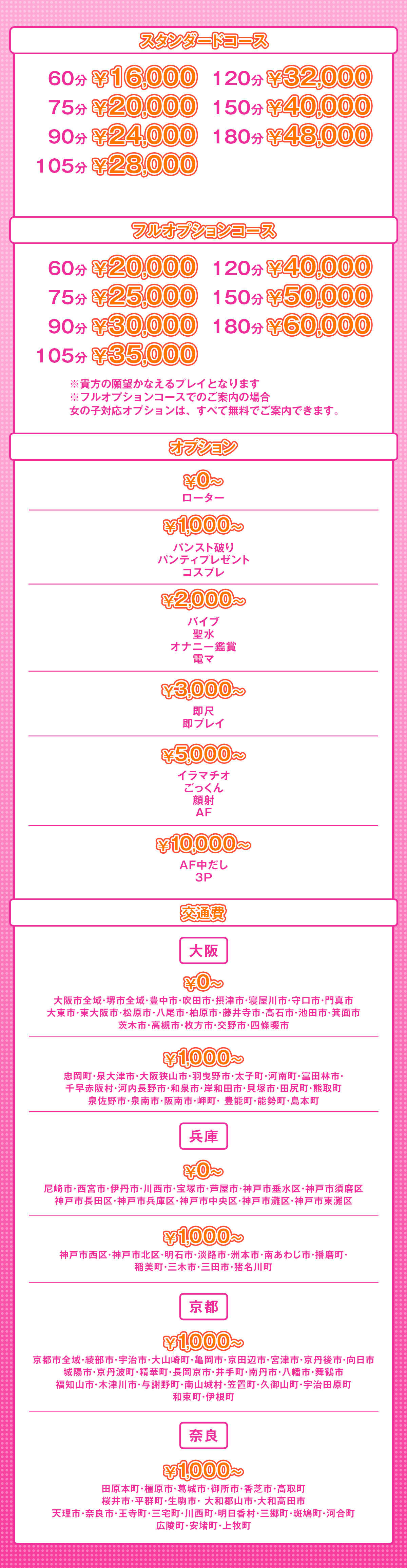 大阪デリヘル「限界サービス女子大生」